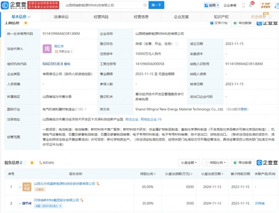 貝特瑞攜手北方金屬制品，1億元投資山西新能源材料科技公司
